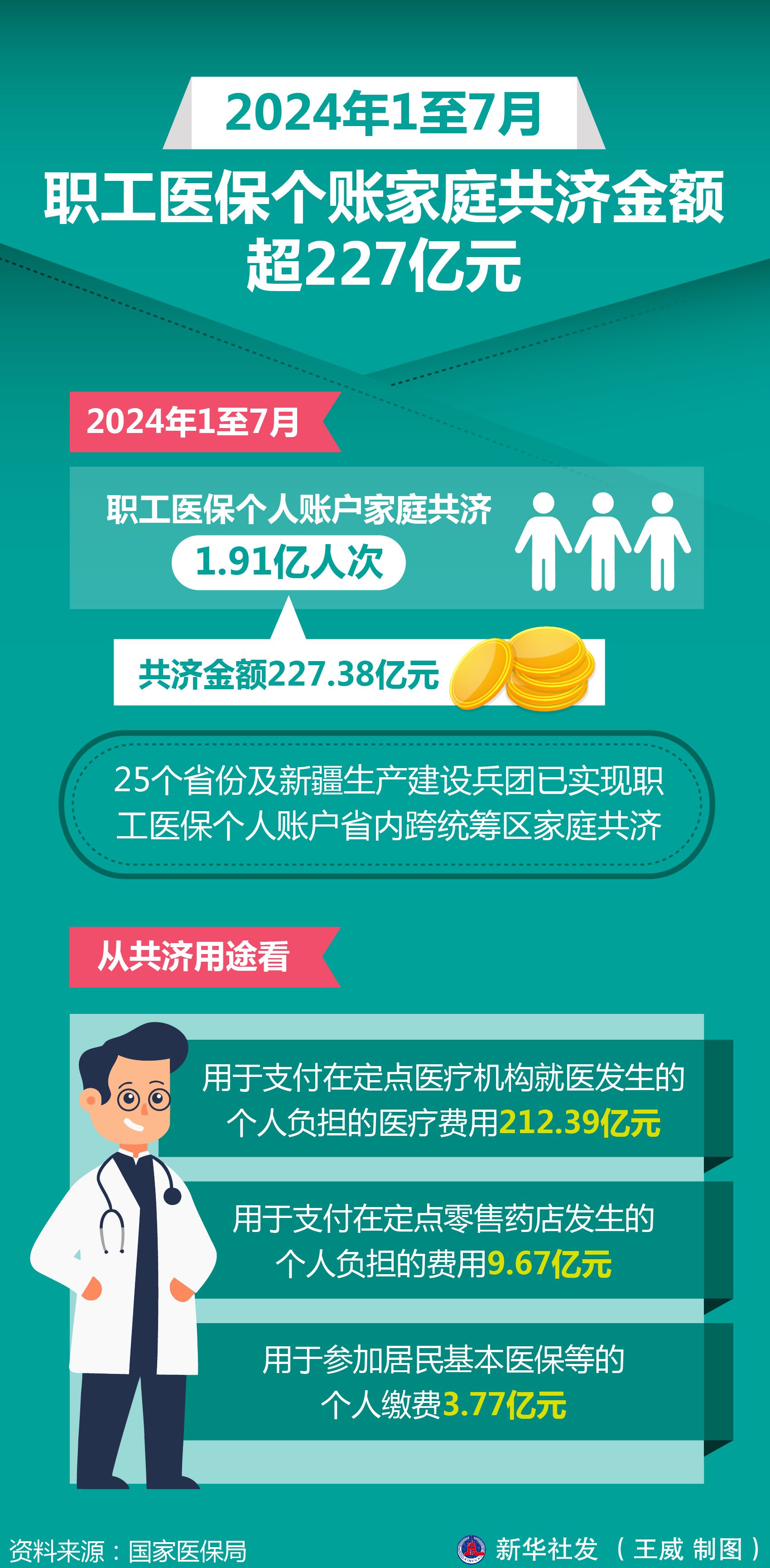 2024年奥门今晚特码开奖,正确解答落实_免费版1.227