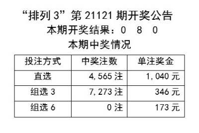 新澳开奖结果记录查询表,实效设计解析_4K版62.959