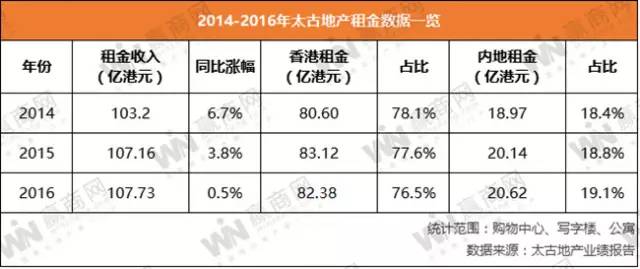 香港真正最准的免费资料,收益成语分析落实_专业版6.713