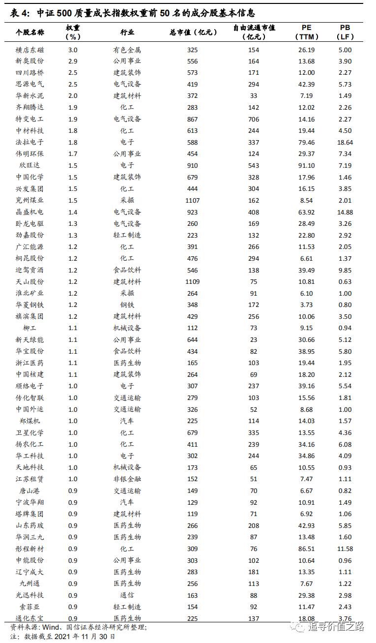 新奥最精准资料大全,科学说明解析_策略版44.886