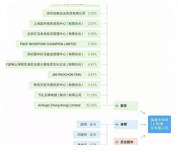 澳门一码一肖,科技成语分析落实_经典版172.312