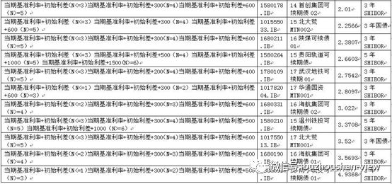 三肖三码必岀,诠释解析落实_特别版2.336