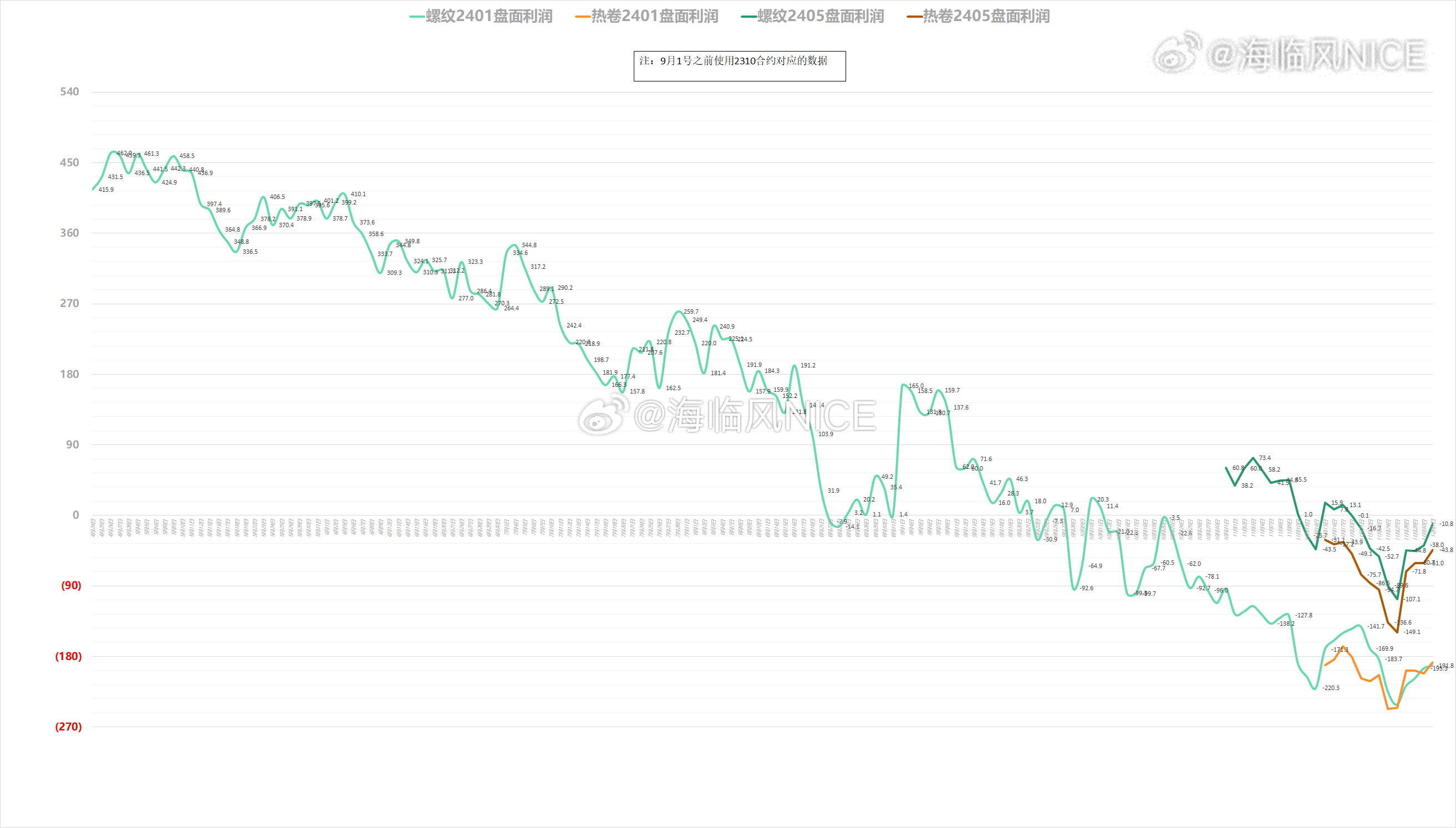 澳门平特一肖100%准资优势,资源策略实施_MT25.321