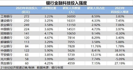 新澳天天开奖资料大全最新,仿真技术方案实现_豪华版180.300