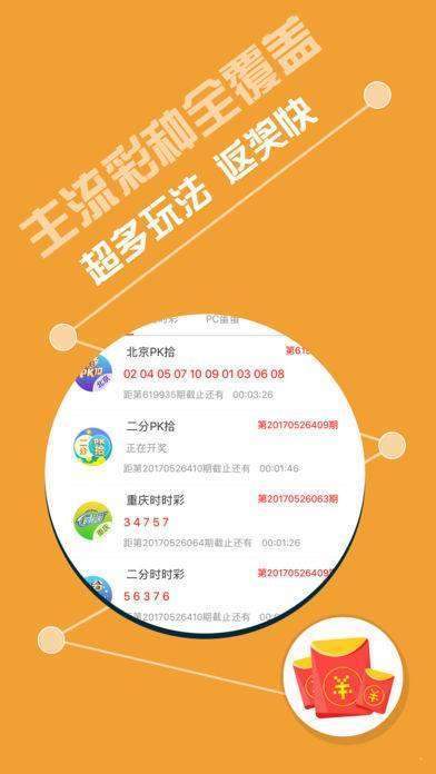 600图库大全免费资料图2024197期,动态调整策略执行_手游版2.686