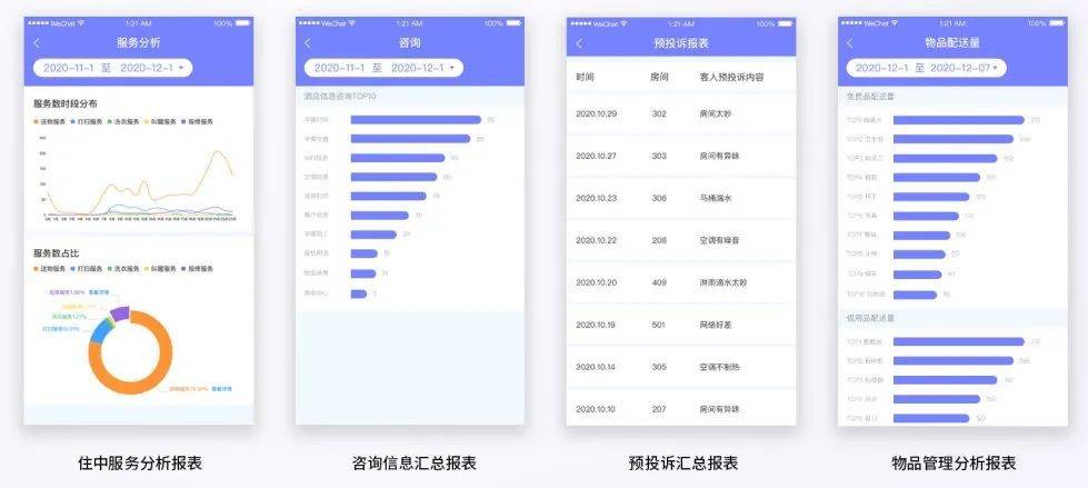 澳门一码一肖100准王中王,数据驱动执行方案_潮流版3.739