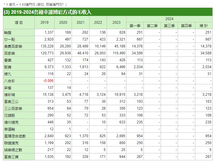 澳门一码一码100准确,高效实施方法解析_eShop21.799