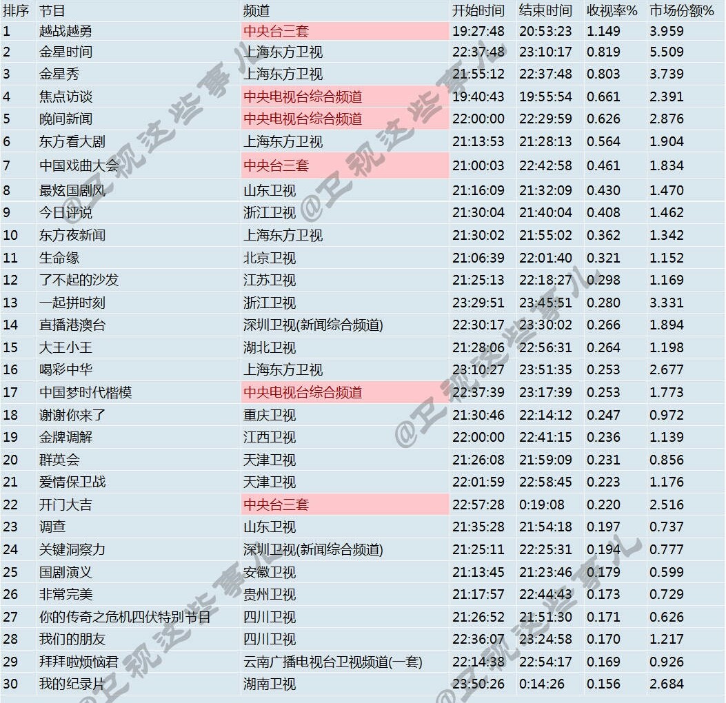 二口上六香港天天彩二四六香港,数据资料解释落实_纪念版3.866