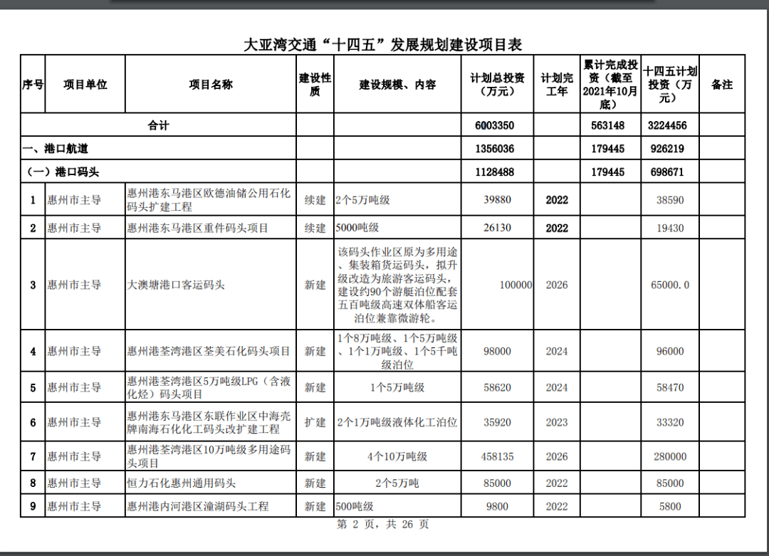 新澳天天开奖资料大全600Tk,深入分析数据应用_Galaxy62.322