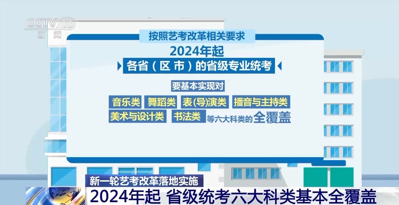 新澳门今晚开特马开奖,准确资料解释落实_LE版24.767