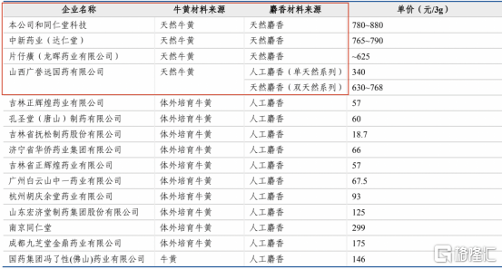 新奥天天免费资料大全正版优势,国产化作答解释落实_LE版33.696