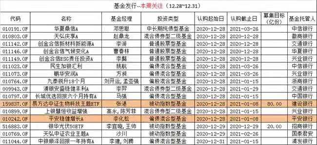 新澳天天开奖资料大全105,数据驱动执行方案_OP65.329