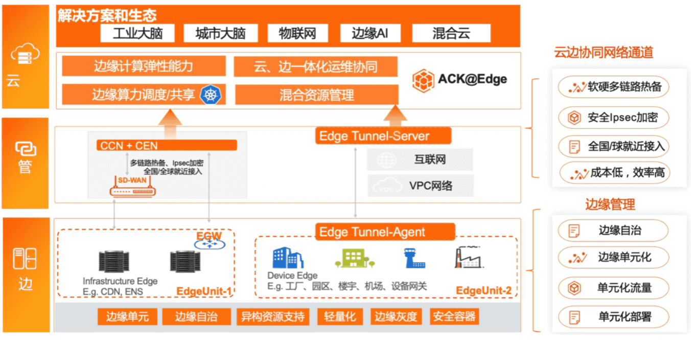 7777788888管家婆免费,精细化评估解析_尊享版55.661