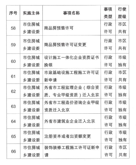 官家婆一码一肖,准确资料解释落实_精简版105.220