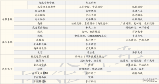 澳门黑庄内部一码,国产化作答解释落实_黄金版3.236