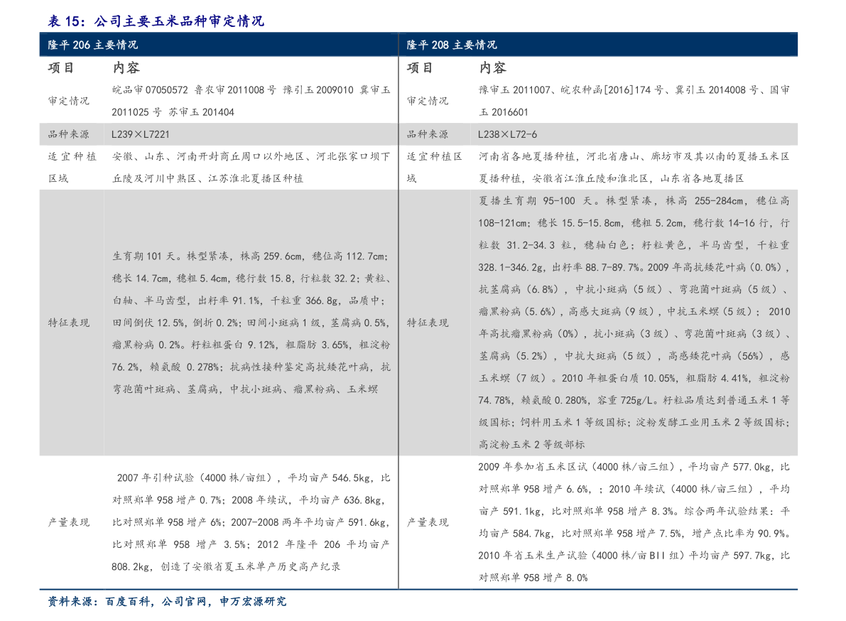 2024新奥精准资料免费大全,确保成语解释落实的问题_开发版1