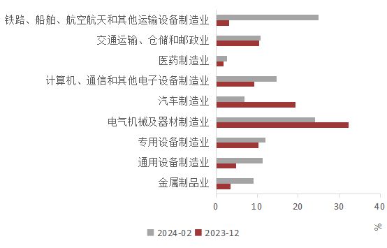 新澳最准的资料免费公开,经济性执行方案剖析_Device54.432