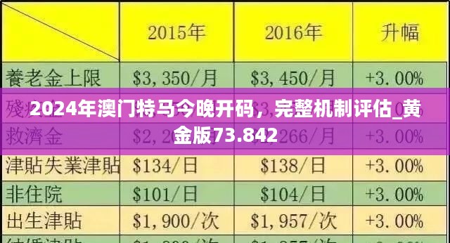 新澳门2024年正版马表,正确解答落实_游戏版256.183