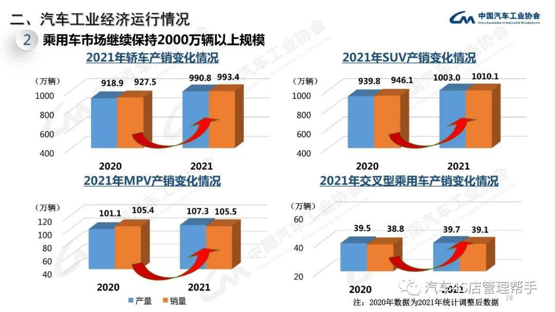 7777788888新澳门正版,经济性执行方案剖析_SHD13.629