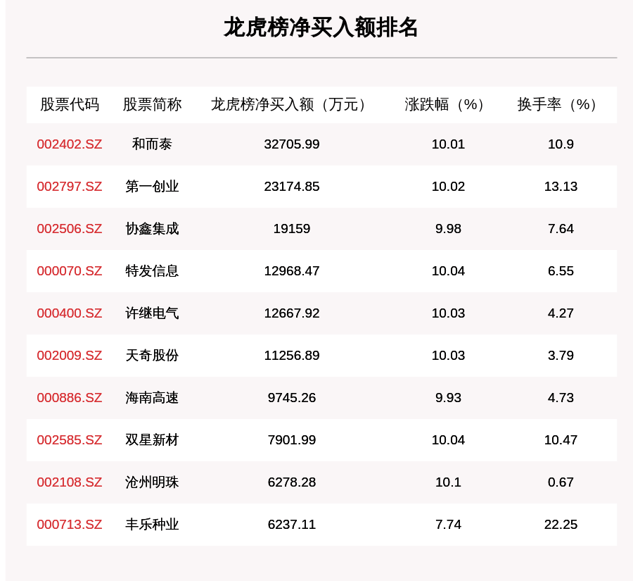 新澳门一码一码100准确,详细解答解释定义_Chromebook95.583