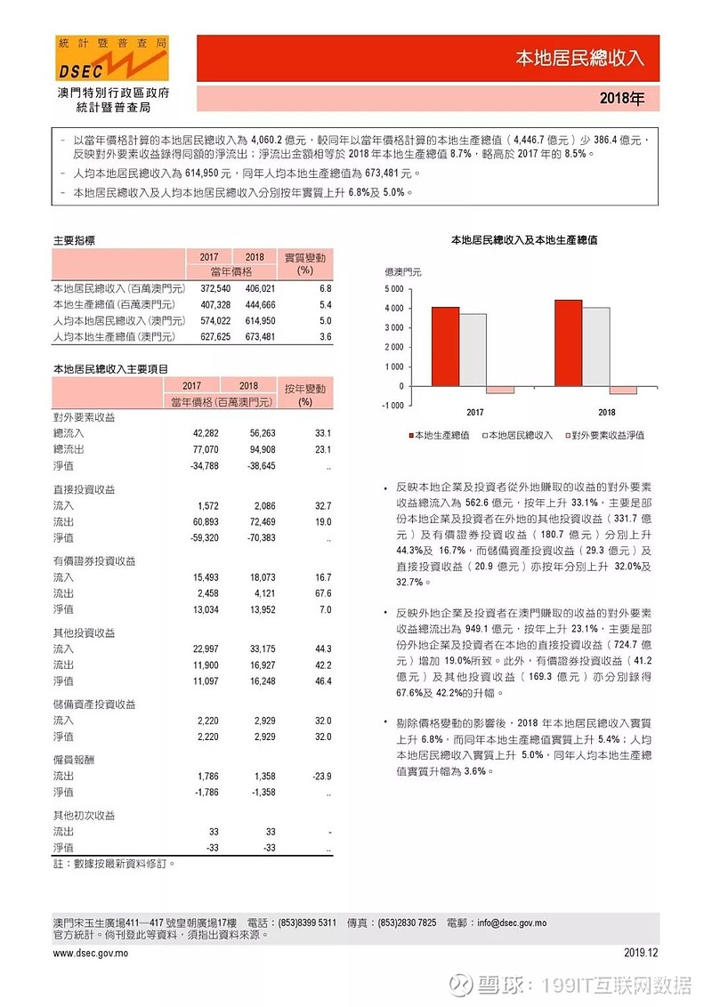 澳门六合大全,平衡性策略实施指导_LE版58.457