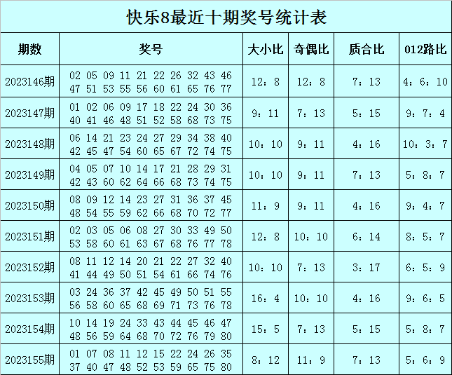 澳门王中王100%期期中开奖记录,标准化实施程序解析_经典版172.312