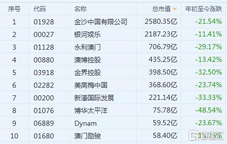 看新澳门玉如意特仲一码,收益成语分析落实_3DM2.627