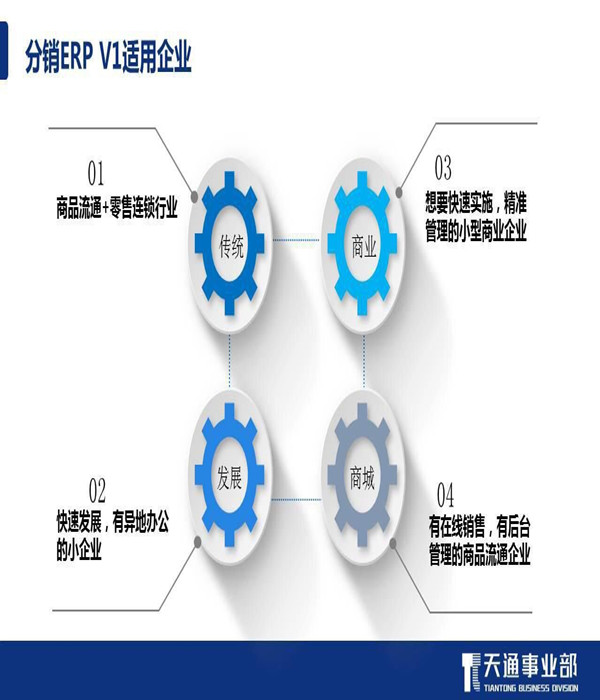 2024年正版管家婆最新版本,最新核心解答落实_动态版2.236