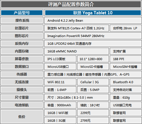 2024新澳今晚资料八佰力,涵盖广泛的说明方法_Tablet78.445