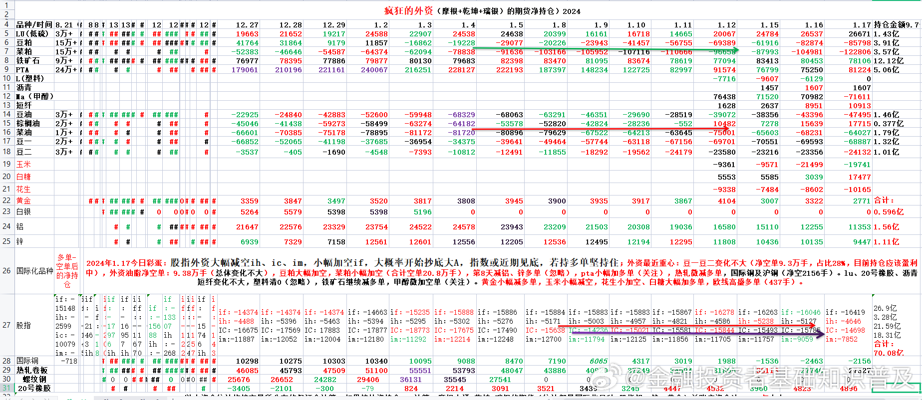 2024澳门天天开好彩精准24码,实效设计计划_HarmonyOS19.437