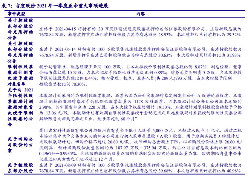 一码一肖100%精准的评论,科学化方案实施探讨_复古款21.665