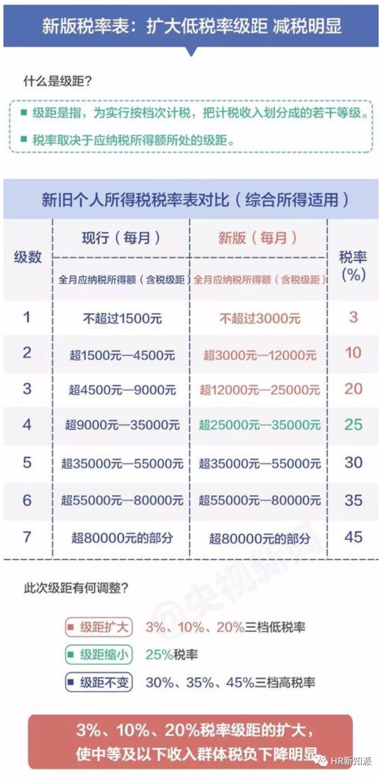 香港资料正版大全,广泛的解释落实支持计划_游戏版256.183