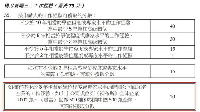 新澳开奖结果查询方法,涵盖了广泛的解释落实方法_豪华版180.300