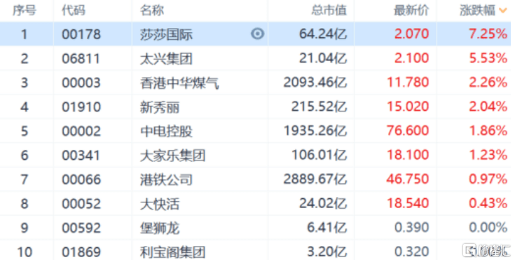 新澳2024今晚开奖结果,互动策略解析_Essential53.805