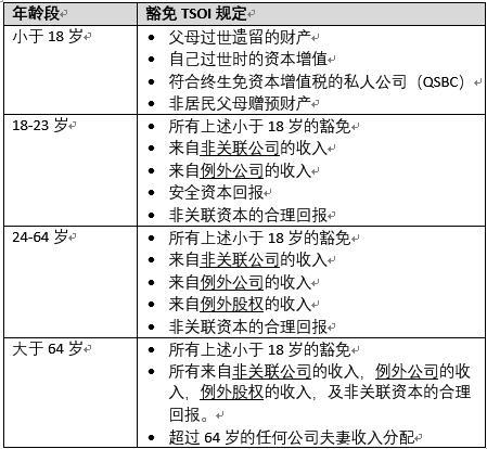 香港2024正版免费资料,全面分析解释定义_Deluxe86.713