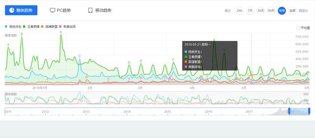 管家婆必中一肖一鸣,数据解析导向设计_3K95.588