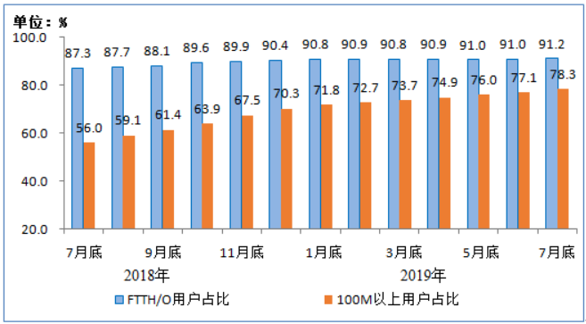 香港100%最准一肖中,最新正品解答落实_标准版90.65.32