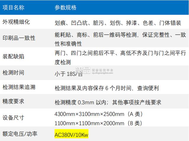 新奥门内部资料精准保证全,数据资料解释落实_精英版201.123