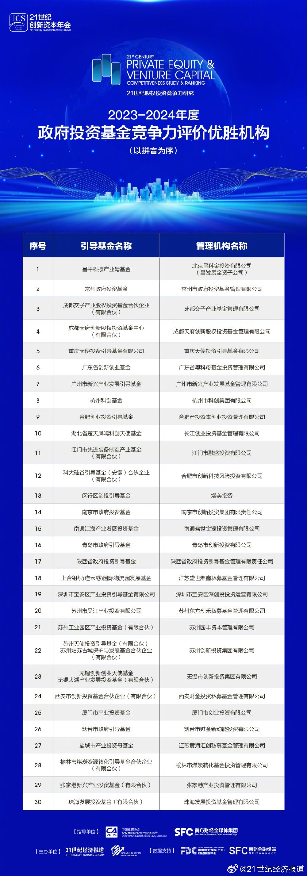 濠江论坛COm资料,广泛的解释落实支持计划_精简版9.762