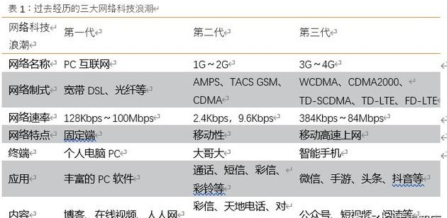 今晚买什么码澳门买什么生肖好,最佳精选解释落实_旗舰版3.639