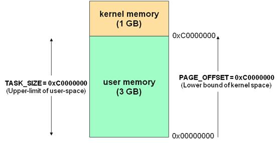 新奥内部免费资料,高效策略设计解析_Linux71.190