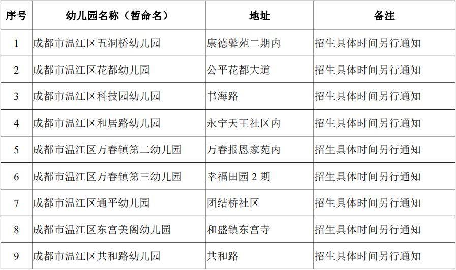 新澳门2024历史开奖记录查询表,最新热门解答落实_粉丝版335.372