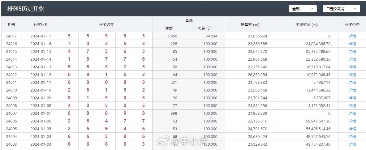 新澳门六开奖结果2024开奖记录,最新核心解答落实_定制版8.213