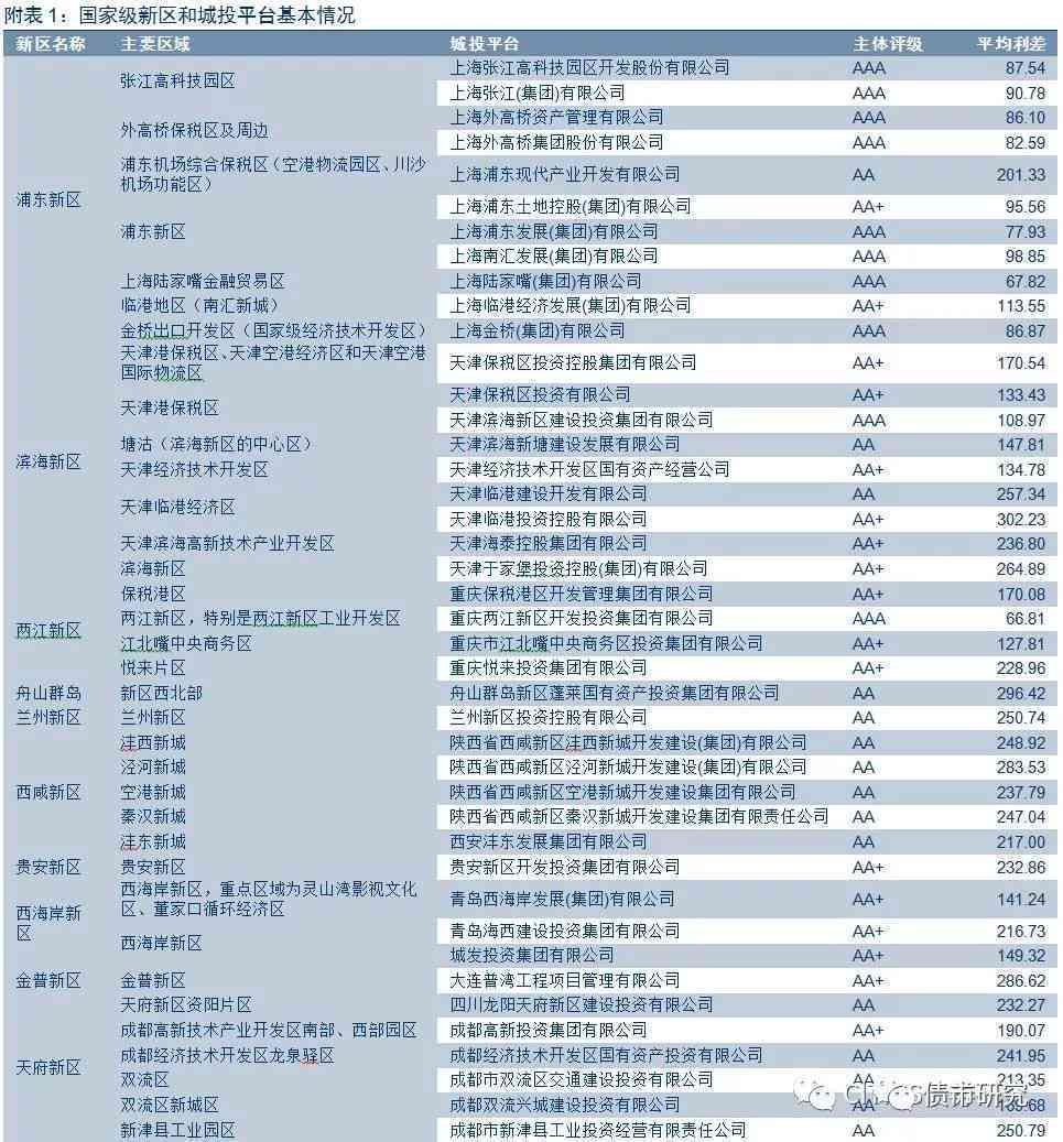 正版资料全年资料查询,最新热门解答落实_HD38.32.12