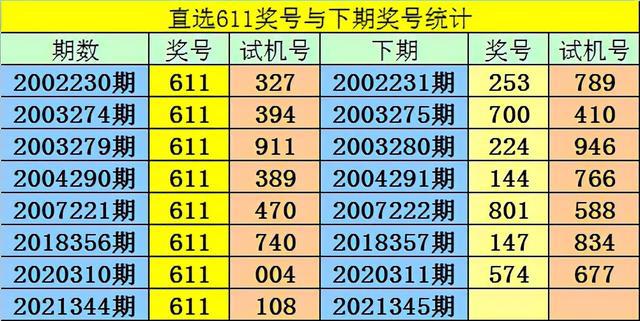 揭秘提升2024一码一肖,100%精准,广泛的关注解释落实热议_win305.210