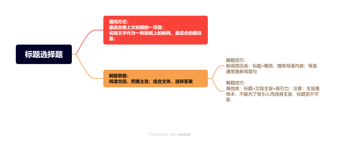 2024年全年资料免费大全,涵盖了广泛的解释落实方法_经典版172.312