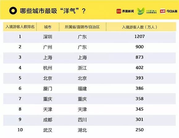 2024澳门六今晚开奖结果是多少,深入数据执行应用_VIP10.526