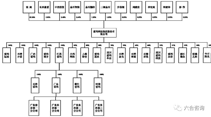 澳门六合大全,准确资料解释落实_纪念版3.866