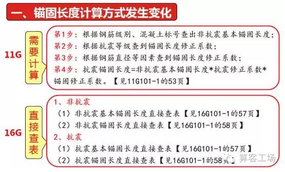 600图库,正确解答落实_入门版2.362