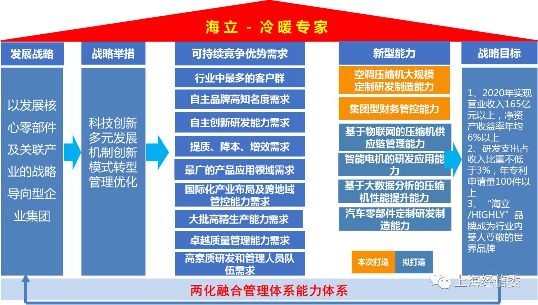 香港正版资料免费资料经典版特色,定制化执行方案分析_完整版2.18